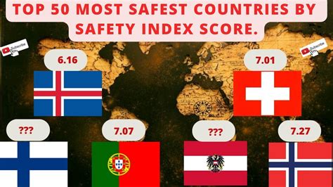 Safety Index by Country 2022 .